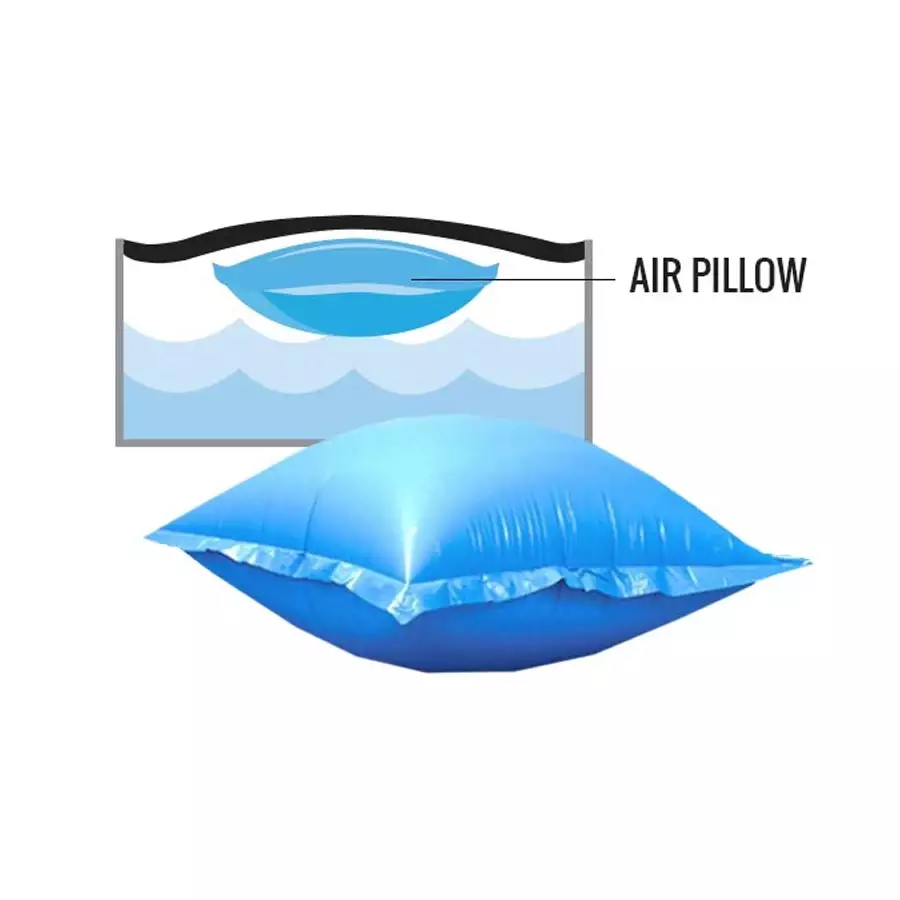 16 Mil. 2' x 2' Single Corner Water Bag