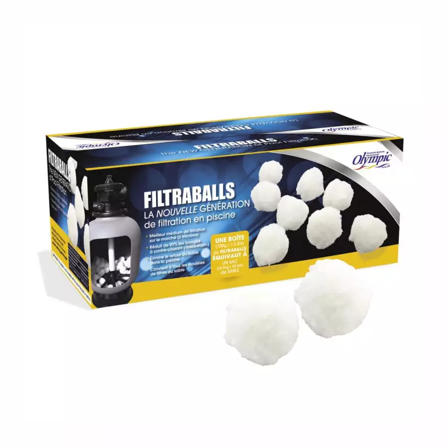 Filtraballs Filter Media