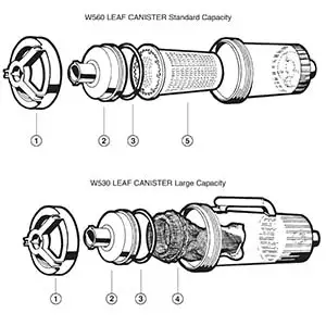 Hayward - Cleaner Parts - Leaf Canister