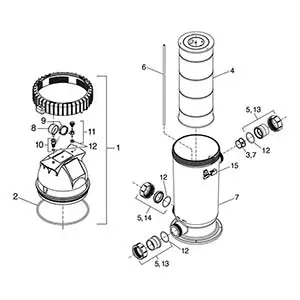 Jandy/Zodiac - Cartridge Filter Parts - CS Series