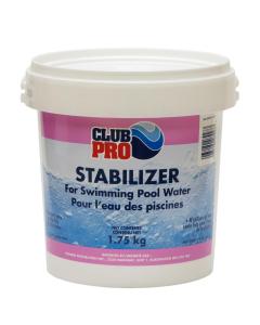 Stabilizer 1.75 KG