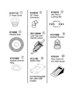 Pentair - Cleaner Parts - Kreepy Krauly Cleaner Hose & Accessories (1994-2000)