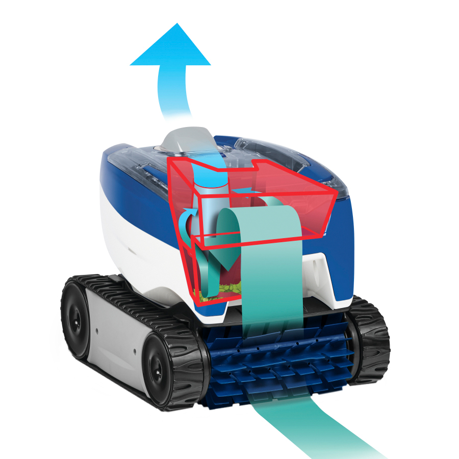 Polaris 7000 Robotic Cleaner