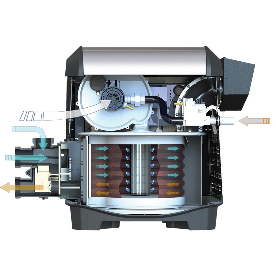 JXi Propane Gas Heater